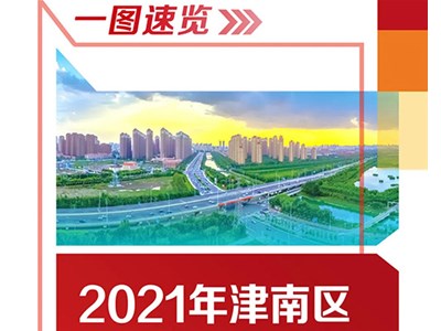 中恒為科技與您共同解讀2021年津南區政府工作報告